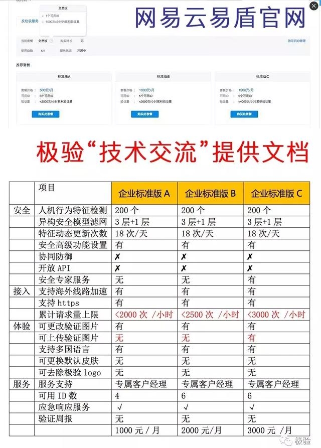 怎么知道自己的域名有没有侵权=怎么知道自己的域名有没有侵权行为