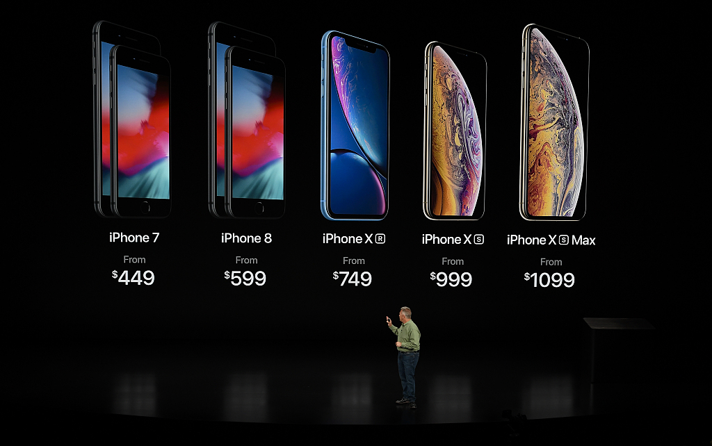 图片来源于视觉中国