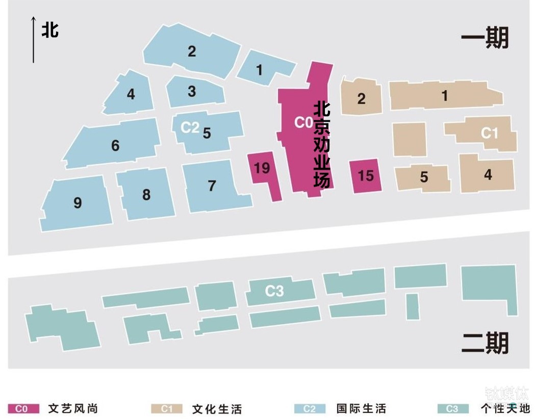 北京坊主题规划布局