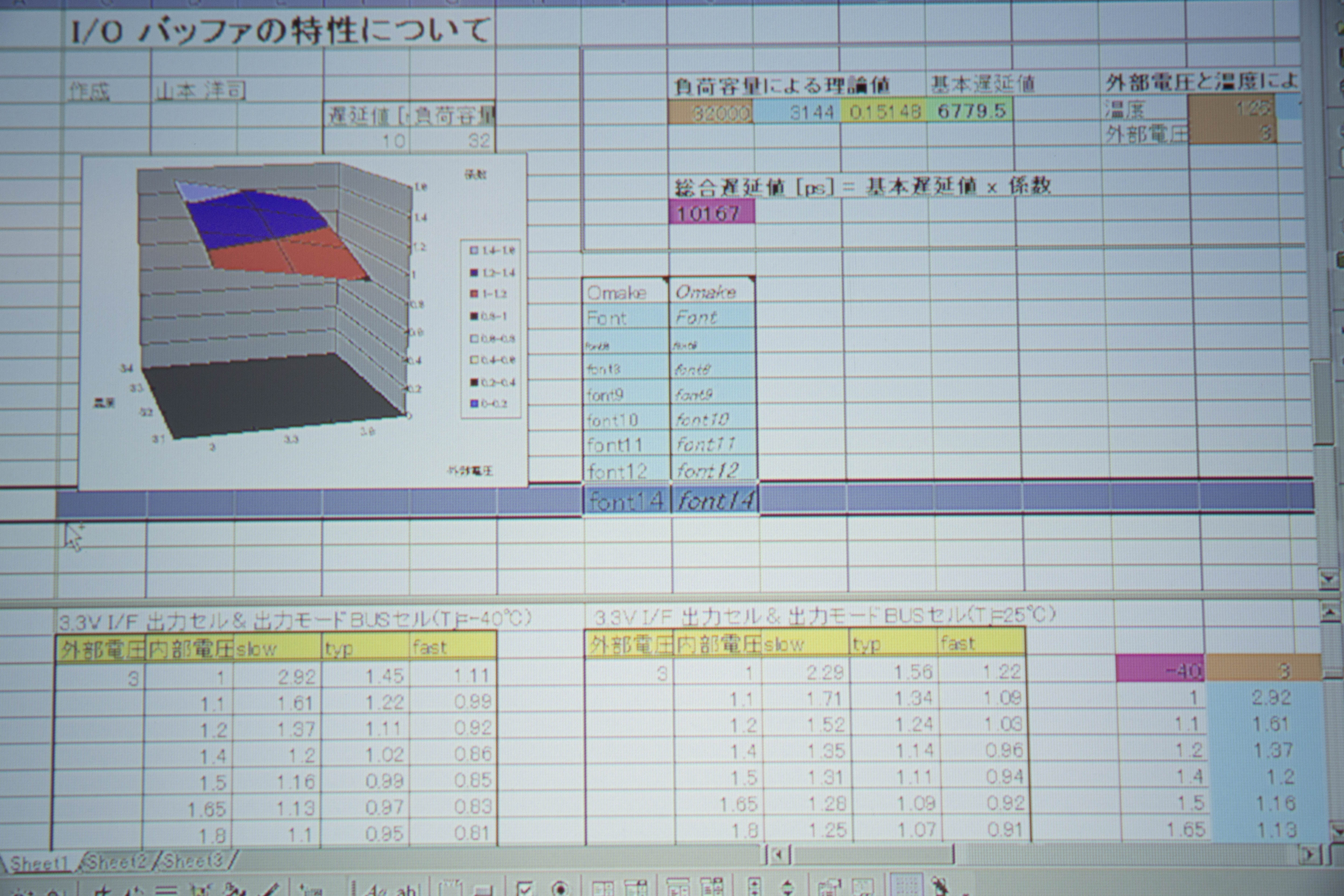 4K像素提供超强的解析力