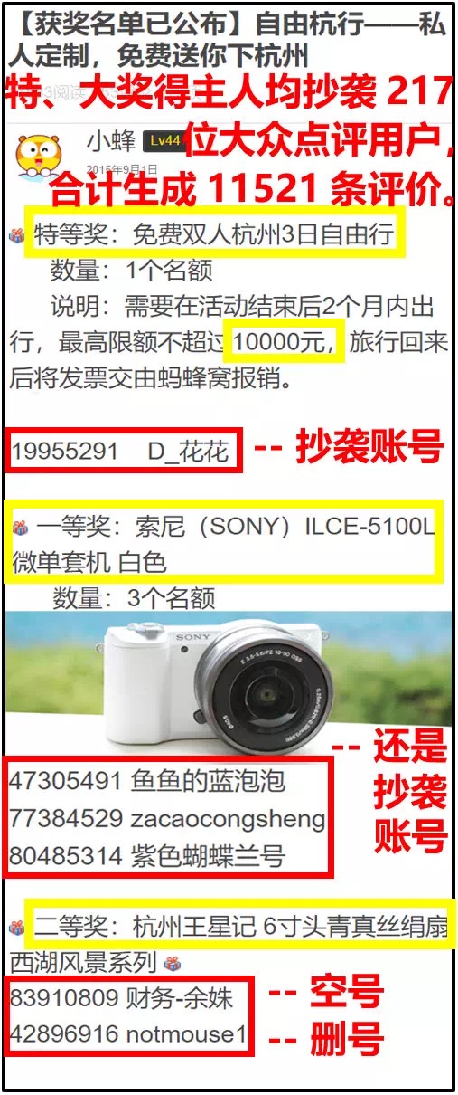 （获奖水军账号居多）