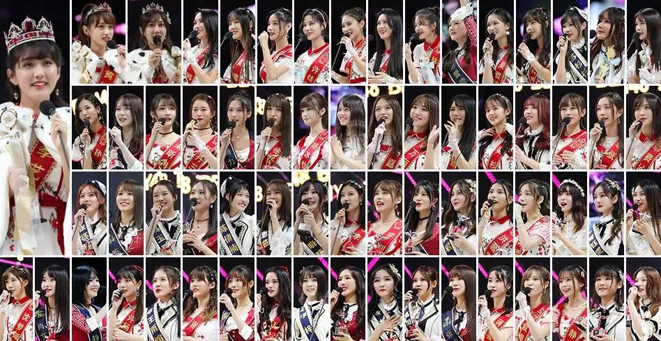 第五届人气偶像年度人气总选