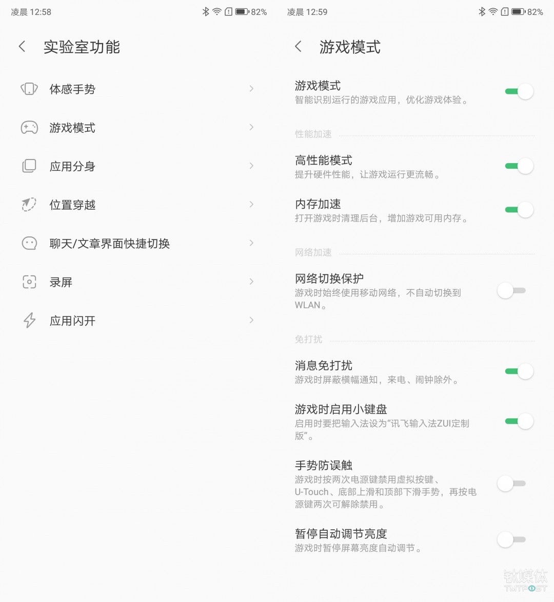 实验室功能