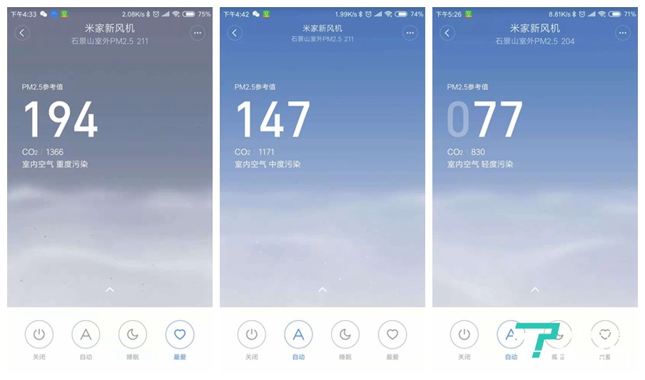 屋内空气50分钟PM2.5从194降至77