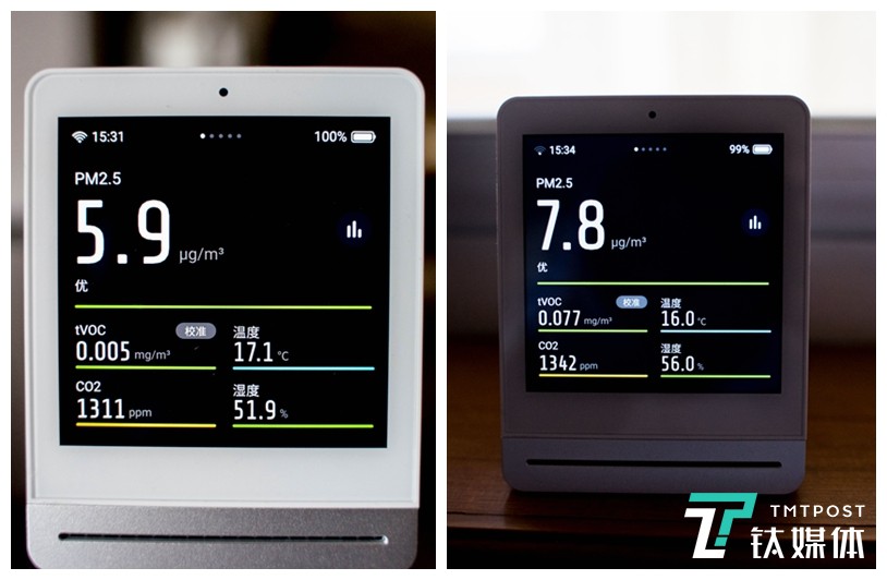 卧室。客厅的空气质量很好