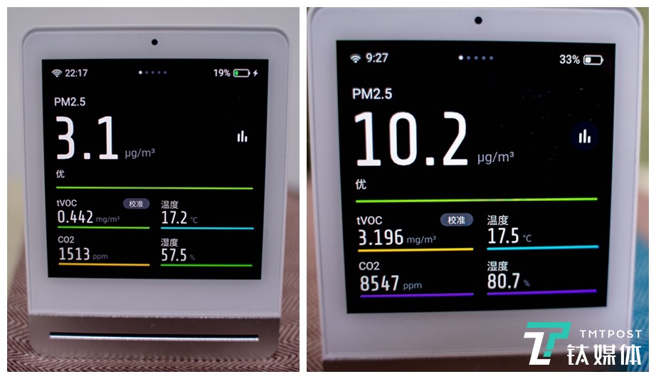 在不与外界连通的室内，新风机的效果会下降