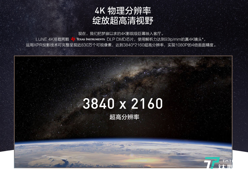 围绕4K打造了一系列硬件