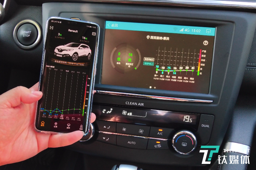 Clear Air PM2.5系统