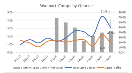 戏说牛市合适崩盘GDP_牛市图片(2)