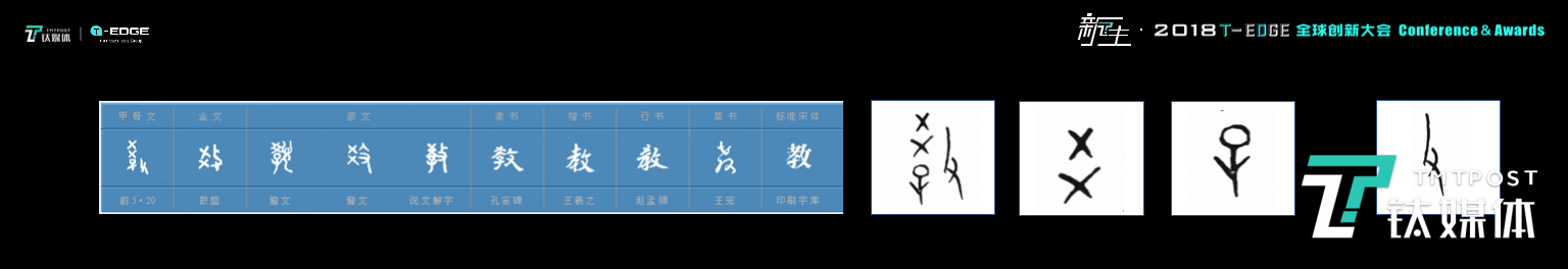 图片来自李天天演讲PPT