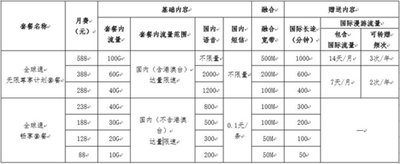 移动