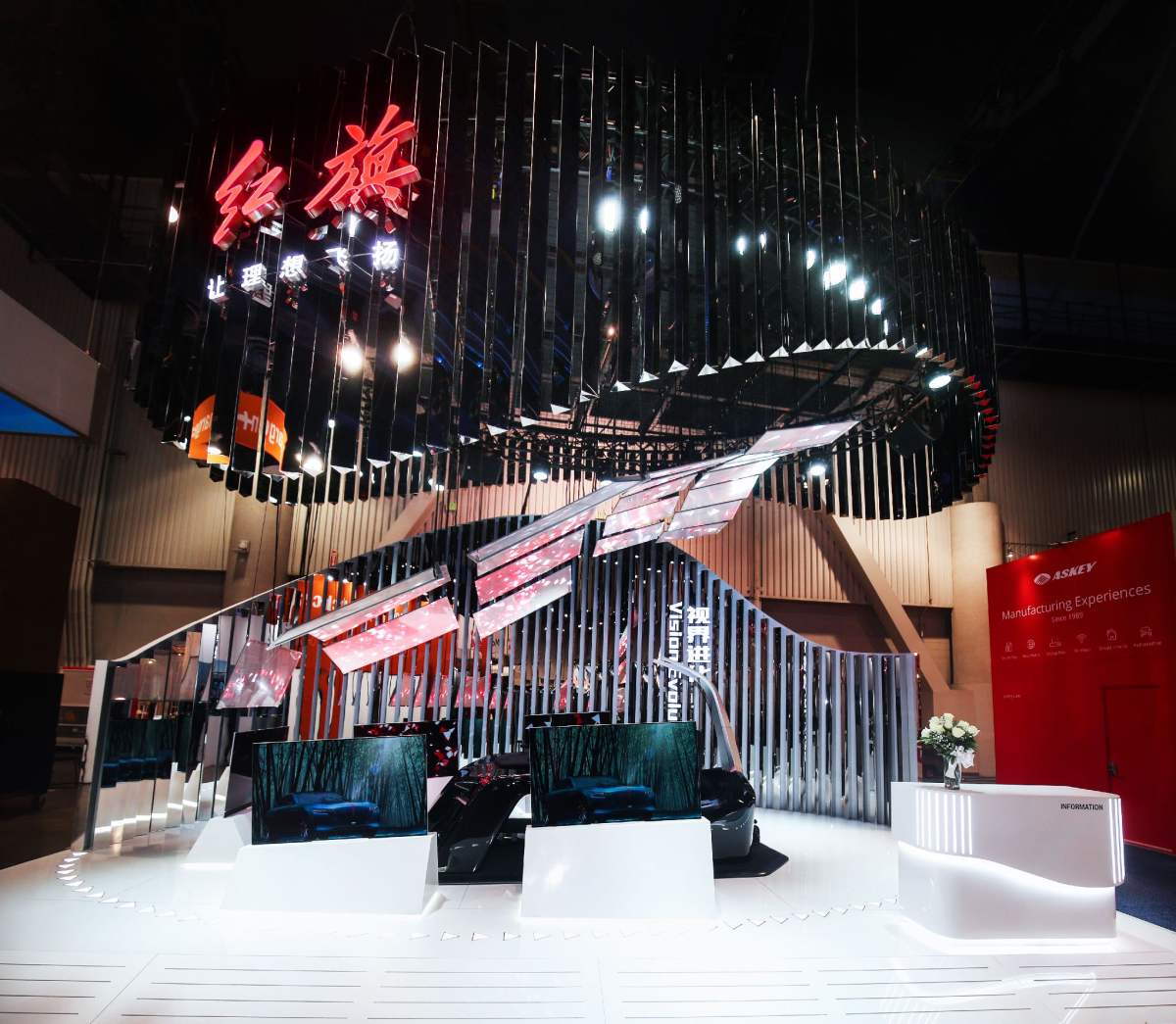 中国品牌的向上之路 ：从CES看红旗品牌的创新力量