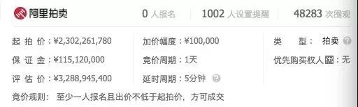 图片来源：阿里法拍平台