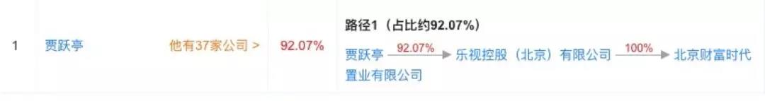 图片来源：天眼查