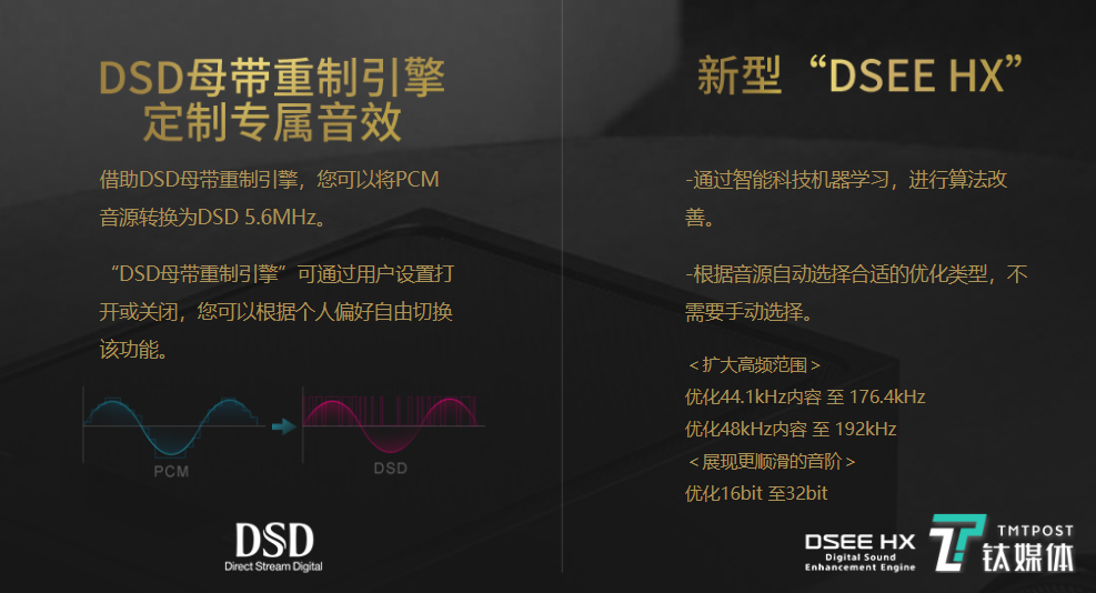 具备声音再处理的能力