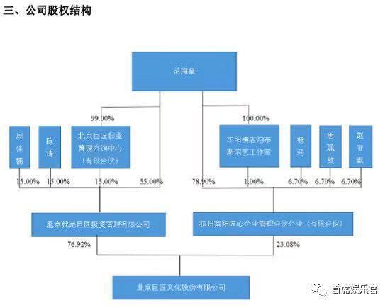 市场寒冬又遇负面新闻,2018年哪些公司被明星