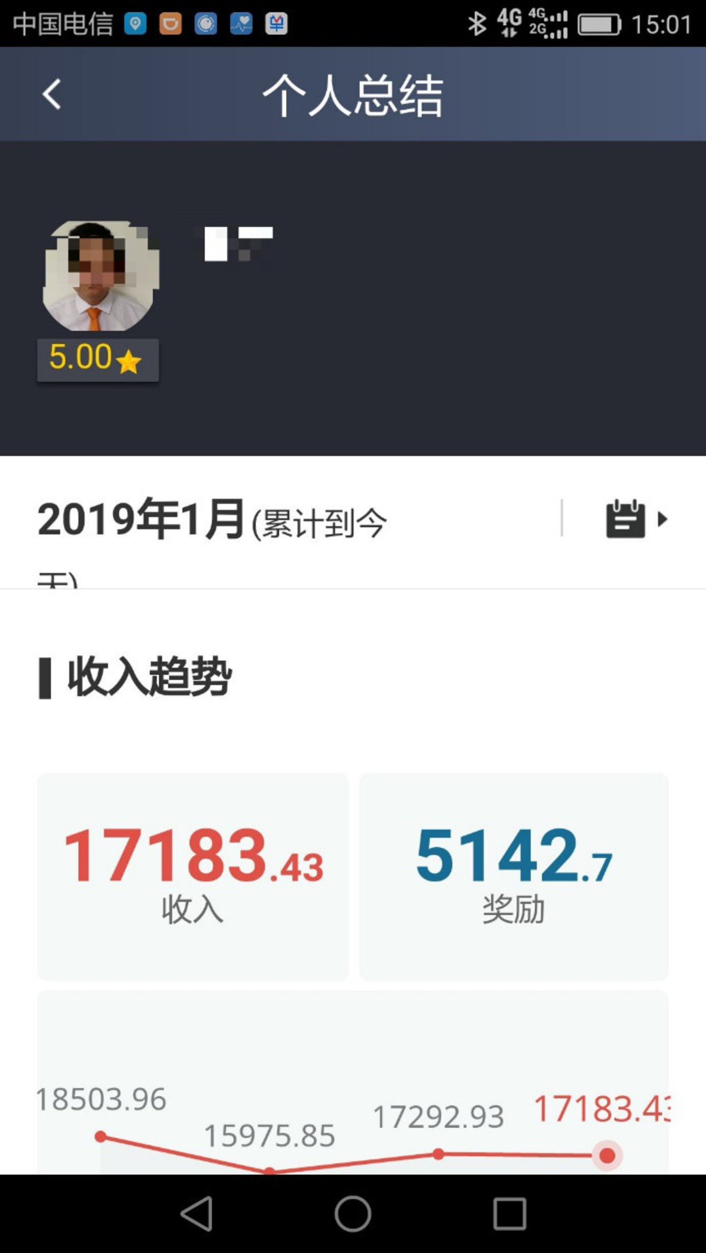 隐形成本超出想象,滴滴怎么亏掉109亿的?