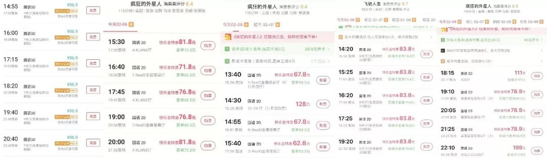 2019年多家影城春节档票价对比