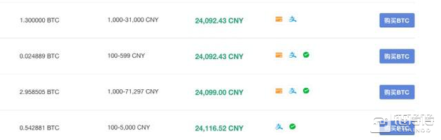 （支付宝、微信支付发函前，火币交易所页面）