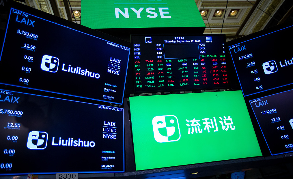 流利说上市后首份年报：净亏损4.9亿元，付费用户增长201%