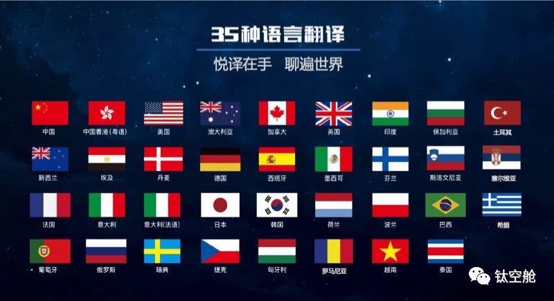葡萄牙语,俄语,西班牙语,德语,意大利语等35种世界主要语言的翻译