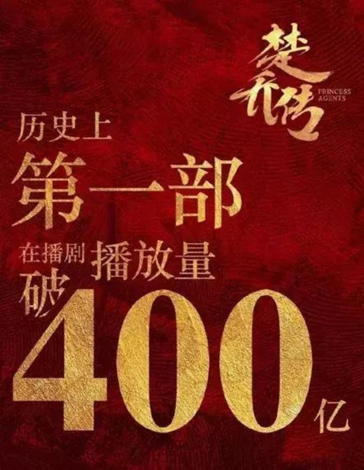 影视行业打假大事记