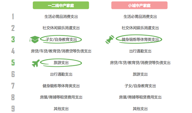 �в�Ů������ͼ����ռ����Ů��11.3%��׷�����������ּ���Լ۱�