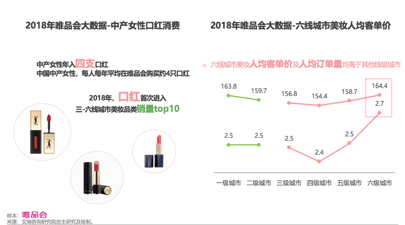 �в�Ů������ͼ����ռ����Ů��11.3%��׷�����������ּ���Լ۱�