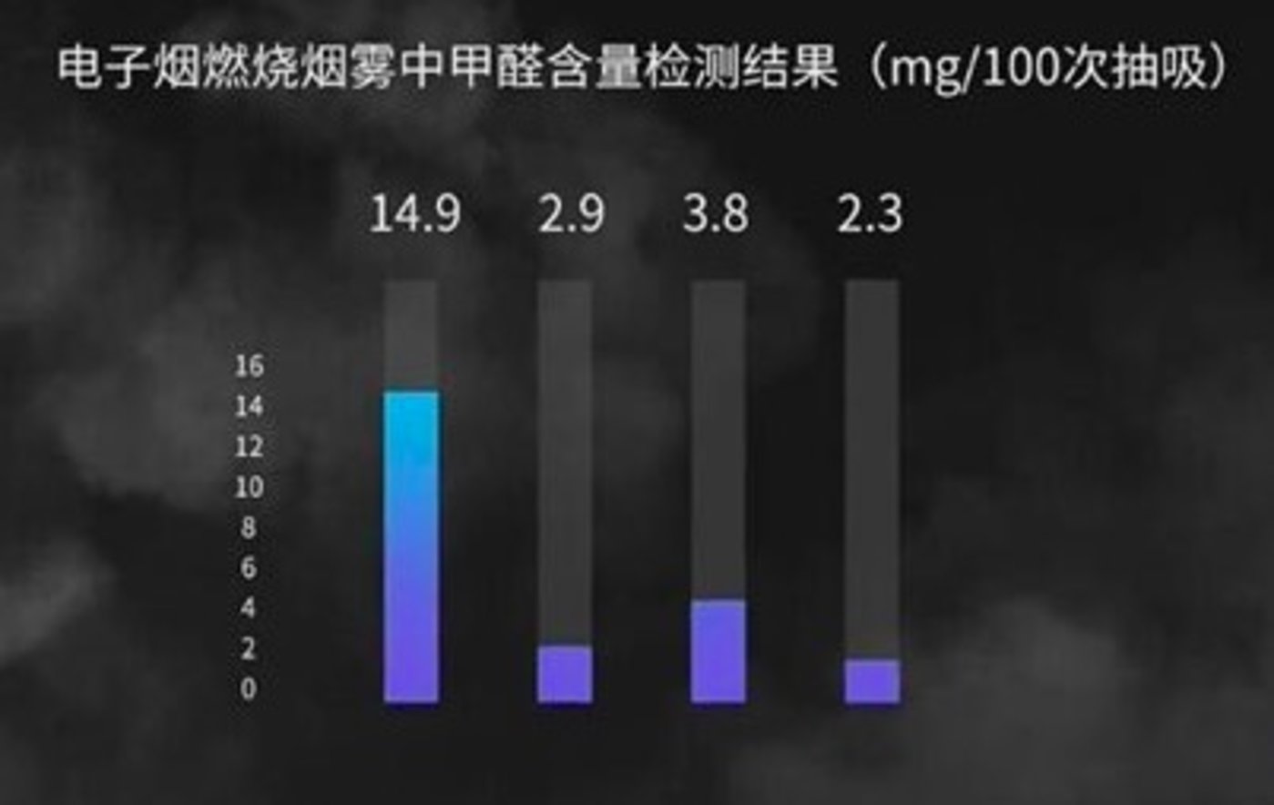 图片来源@央视