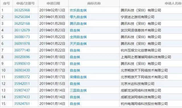 ѾߡձСŶӡǶԾŶӵĶ²ΪɣVԼáDotA 2IPܱʽơѶԵõϴ֣ѶڶIP֪ҲȡDotA 2