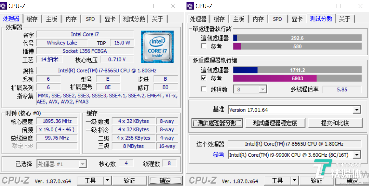 CPIU-Z信息及分数