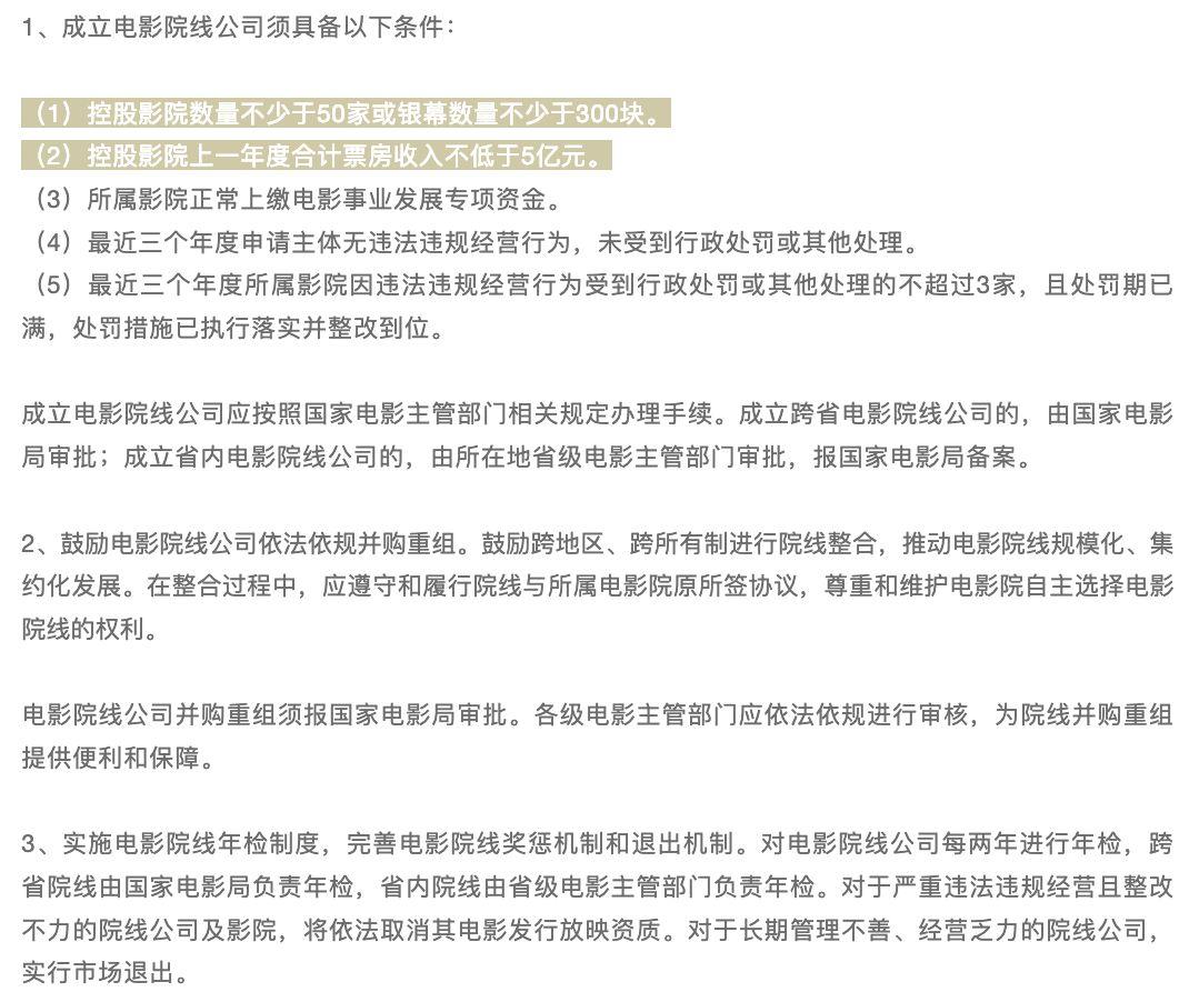 资料来源于《中国电影报》