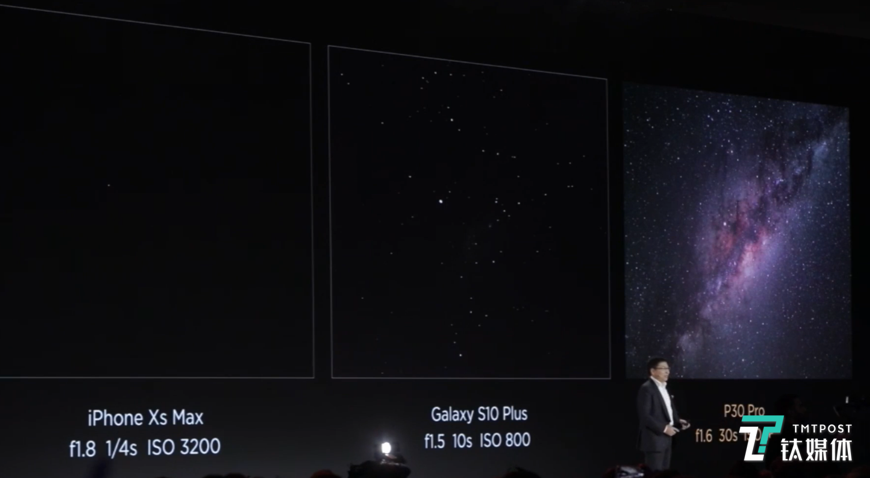 在硬件上，华为做了很多创新和进步，不过在长曝光对比上，完全不同快门参数失去了参考价值