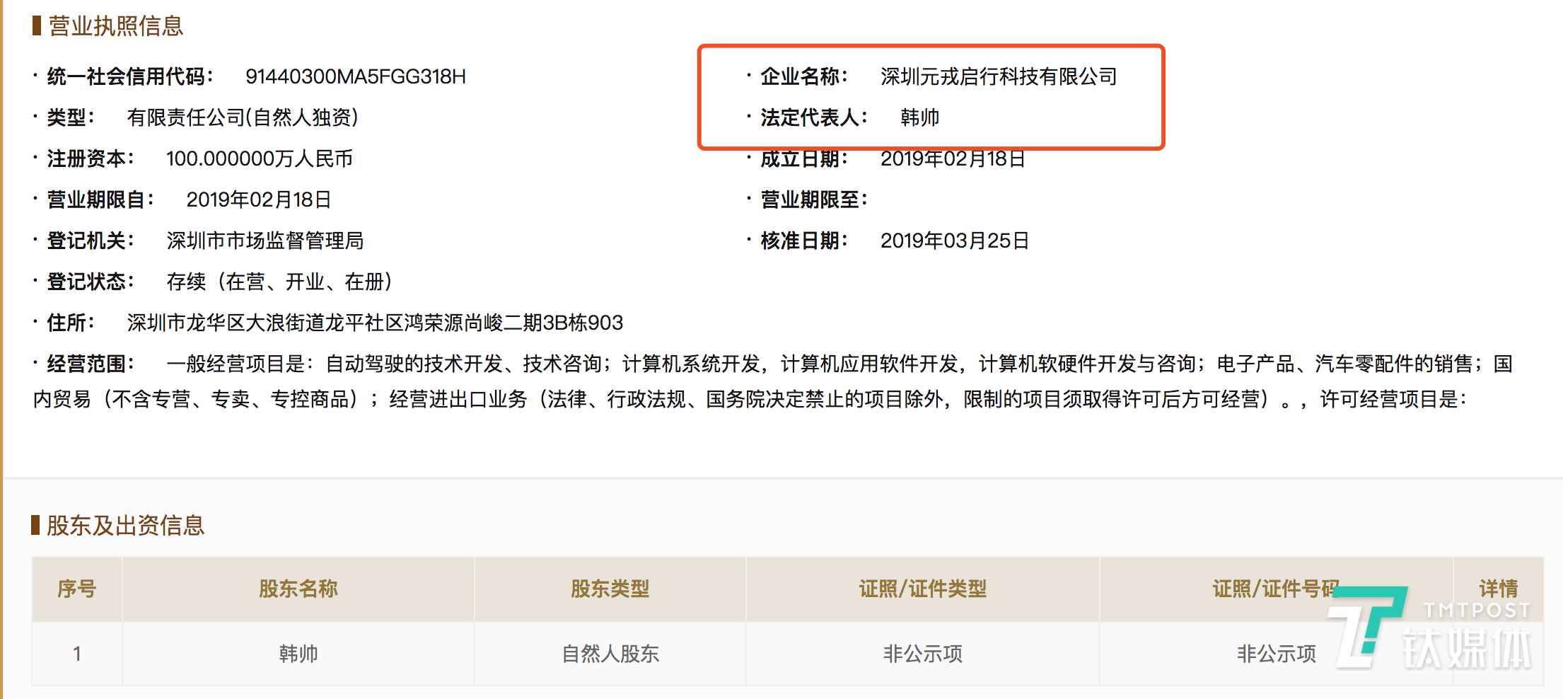 疑似周光新公司工商信息