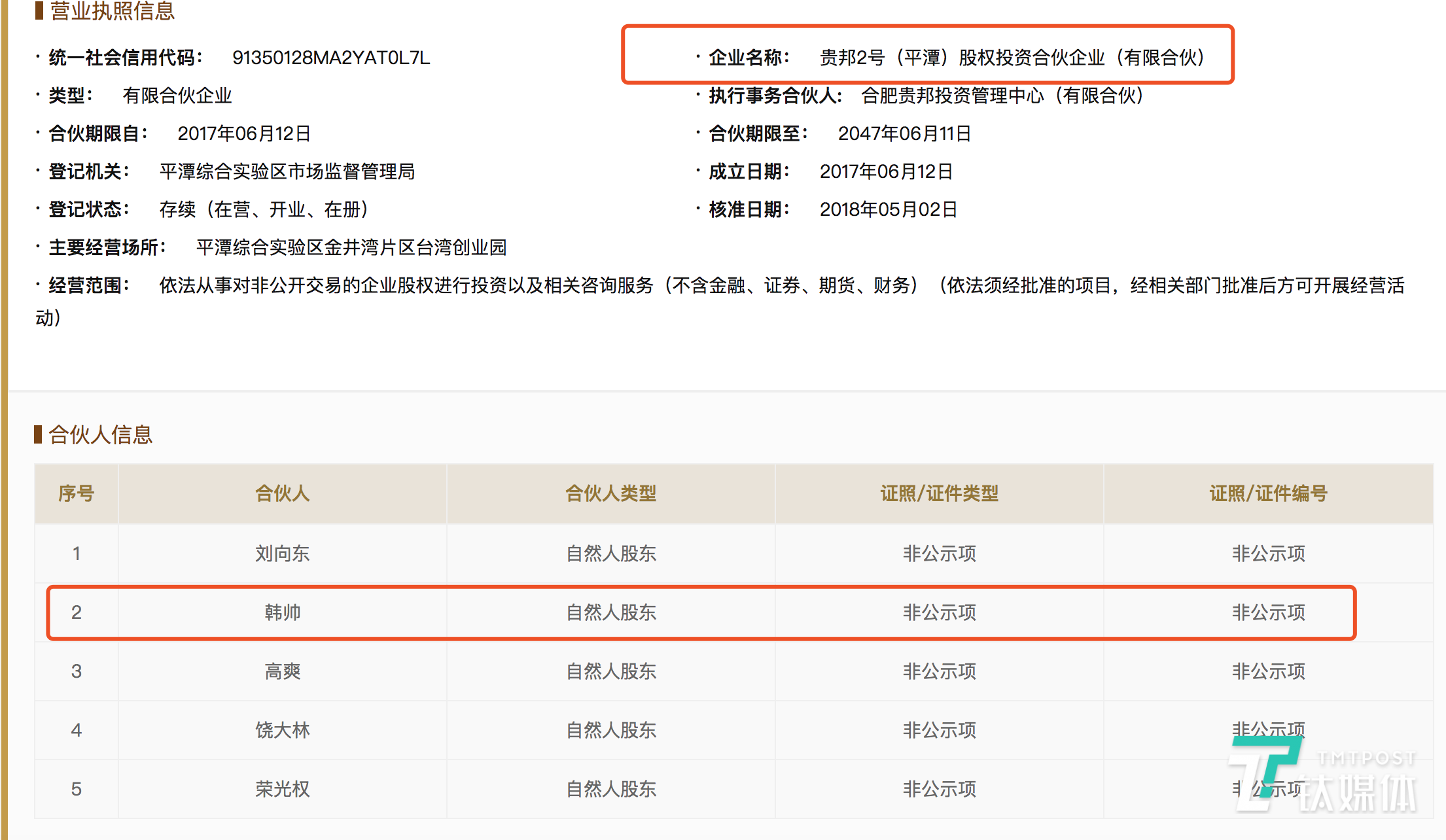 贵邦资本出资人韩帅，也是Roadstar天使投资方