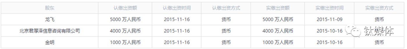 突然破产,王思聪的熊猫直播是怎么黄的?丨钛媒体深度 突然破产,王思聪的熊猫直播是怎么黄的?丨钛媒体深度