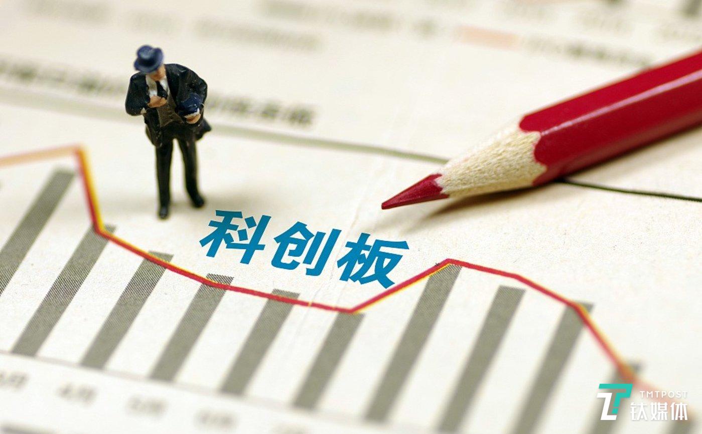 科创板受理企业增至57家，马云、雷军等大佬股东现身 | 钛快讯