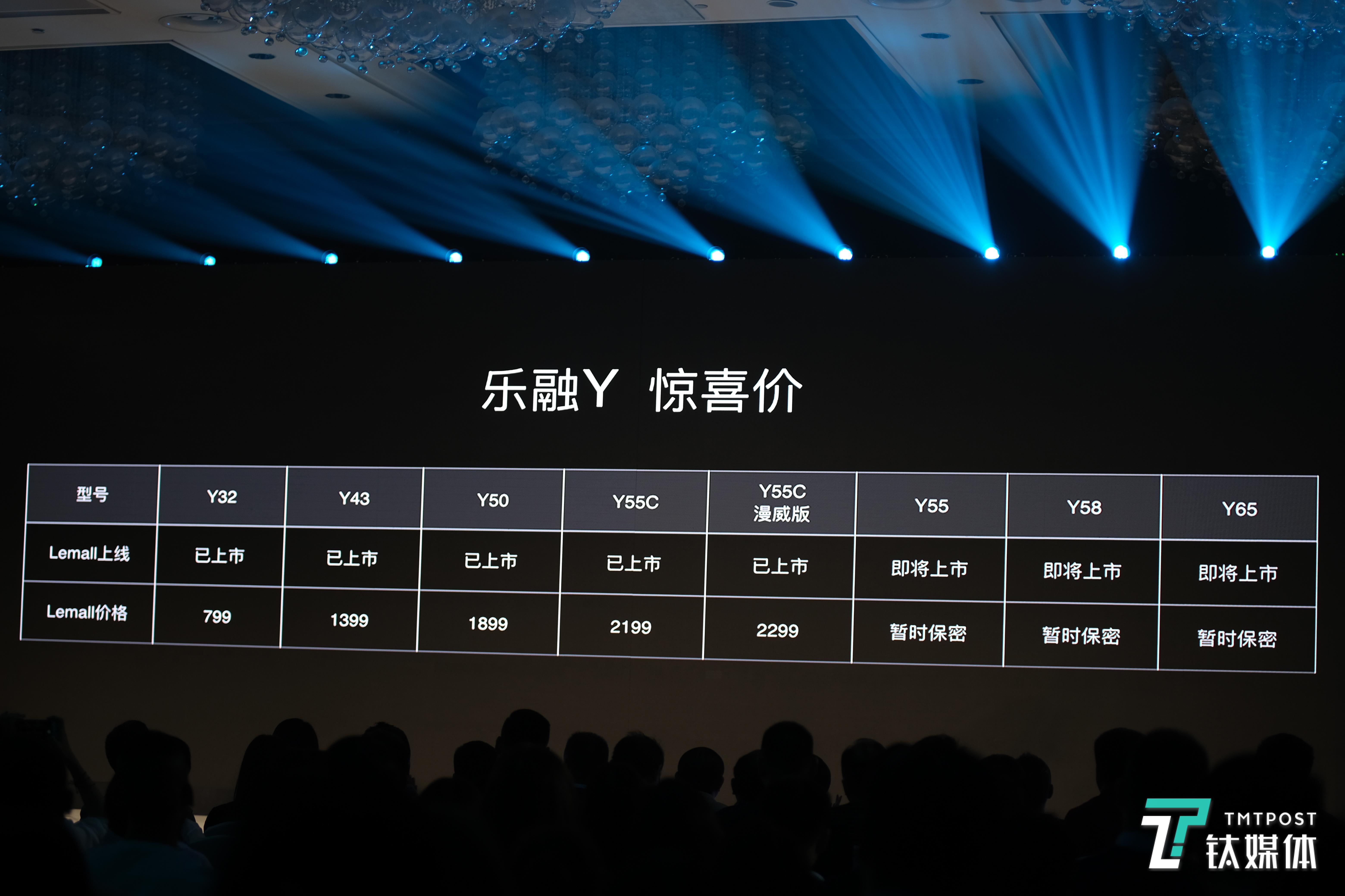 乐融的入局优势依旧是&ldquo;价格&rdquo;