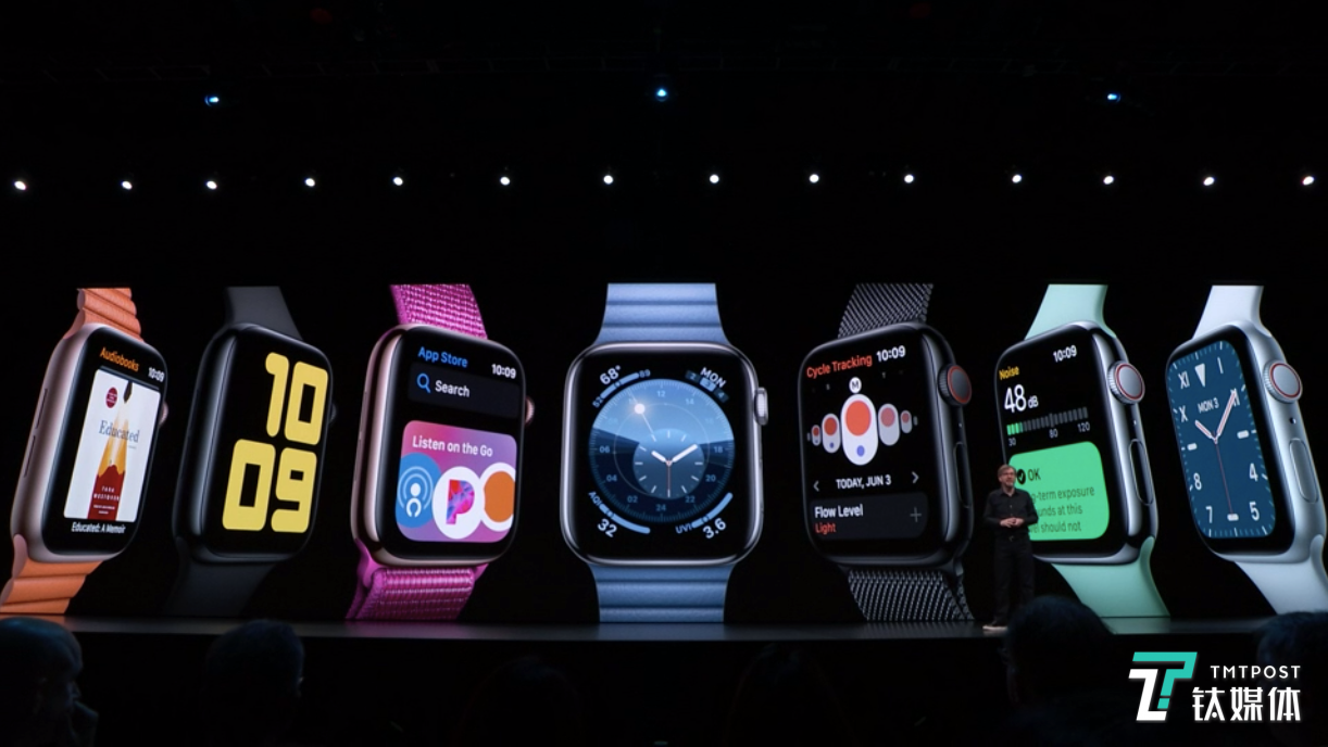 Cycle Tracking 也许一些男同胞也用得上