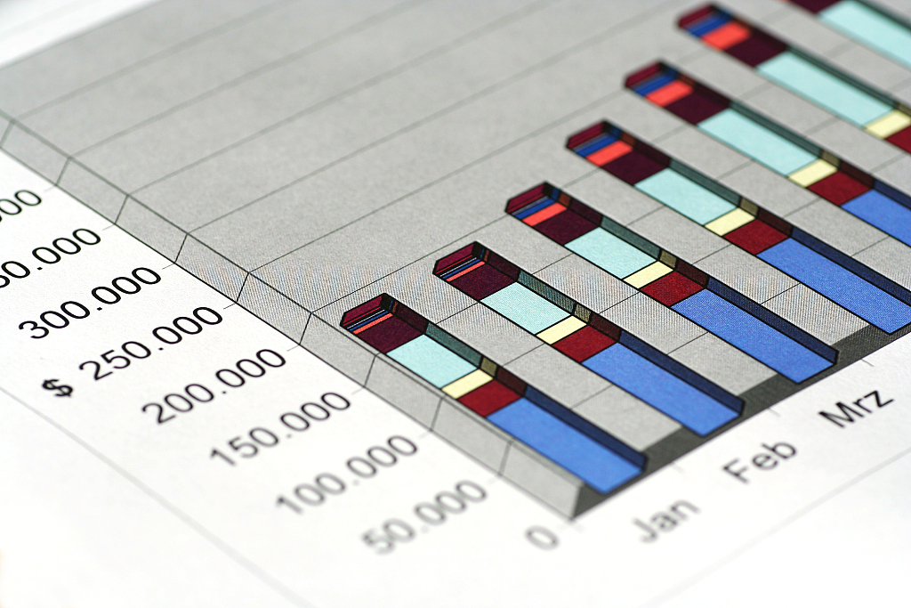 【书评】《销售冠军是如何炼成的》：如何让业绩实现10倍增长？