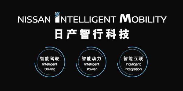 三大核心创新领域组成日产智行