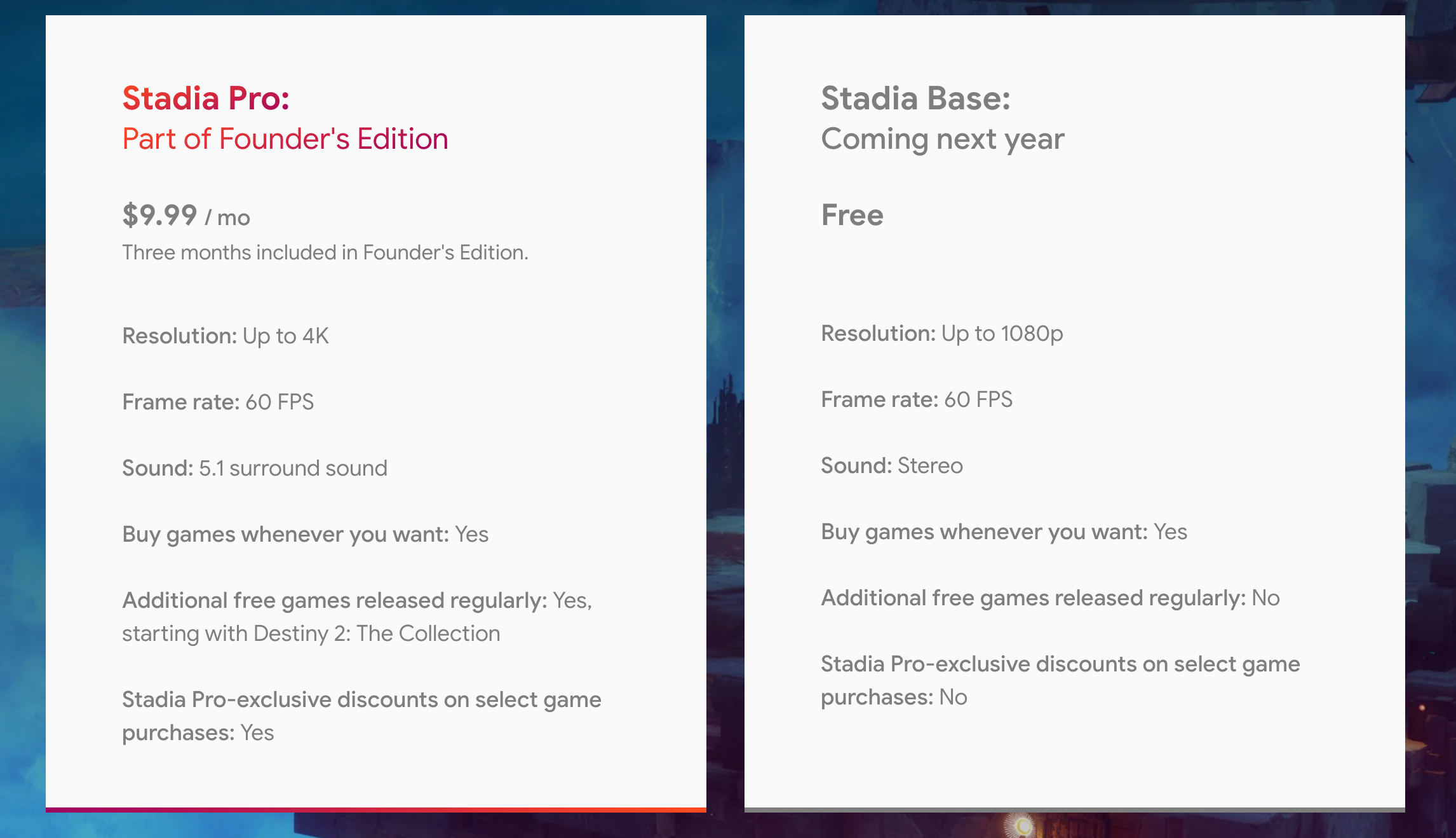 图片来源于谷歌官网