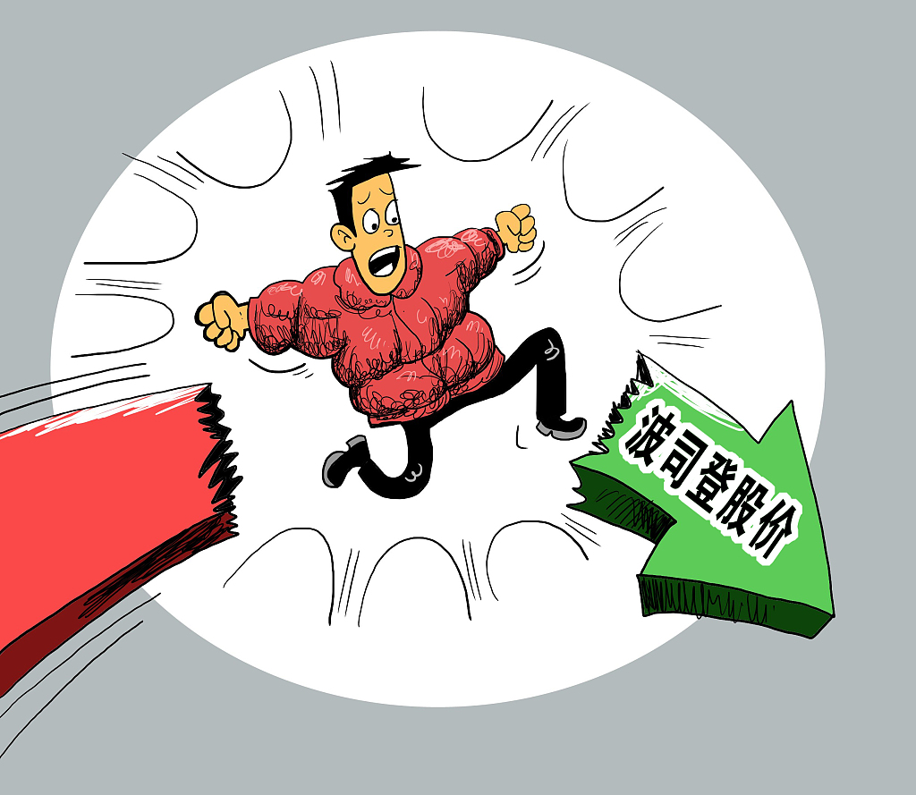 波司登收入破百亿股价微涨，沽空机构第二轮做空失效？