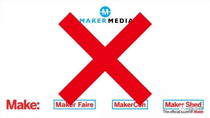 美国创客教育标杆maker media轰然倒塌,已遣散全部员工