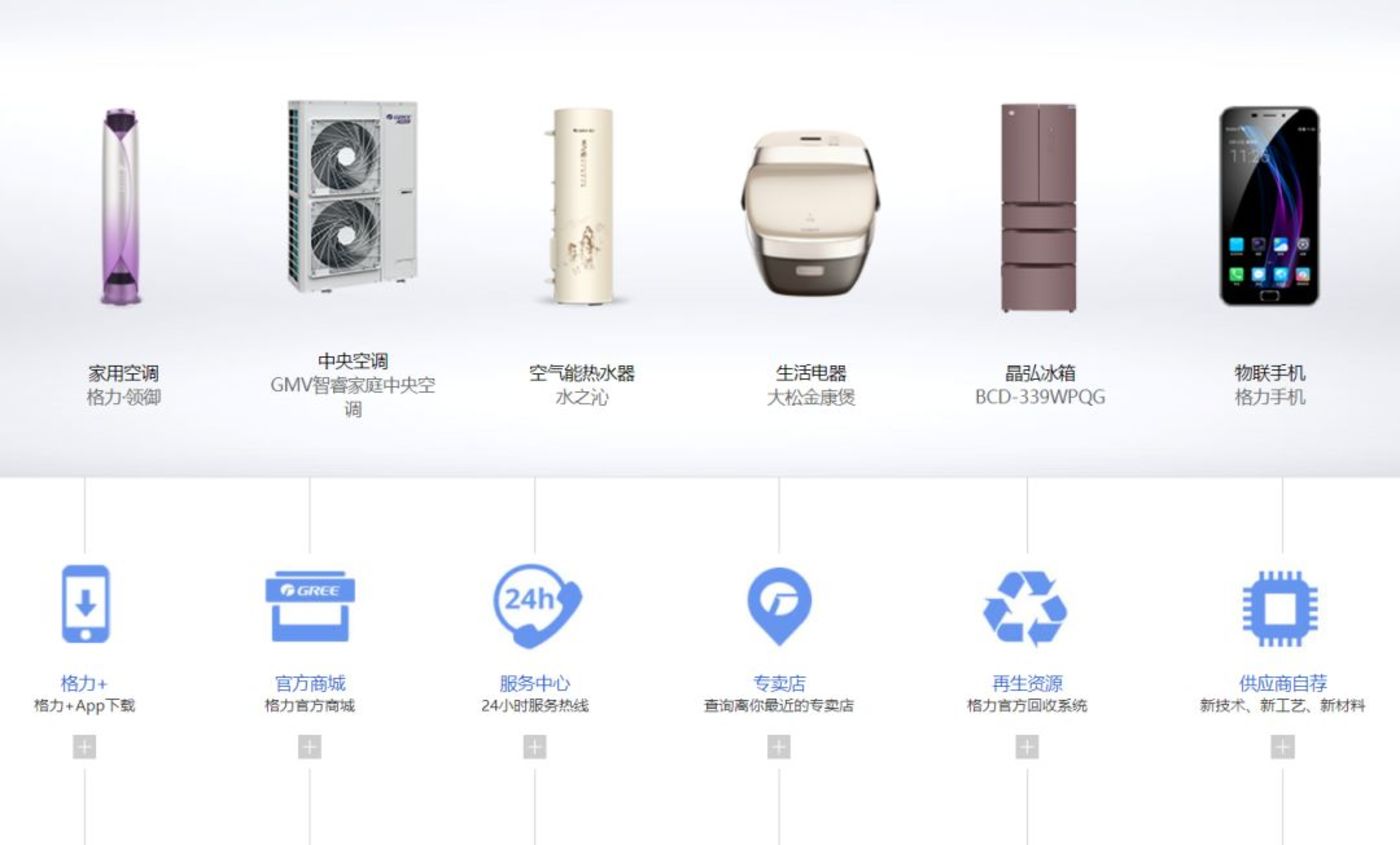 华为押注智能电视,为何国产手机企业一定要做物联网?