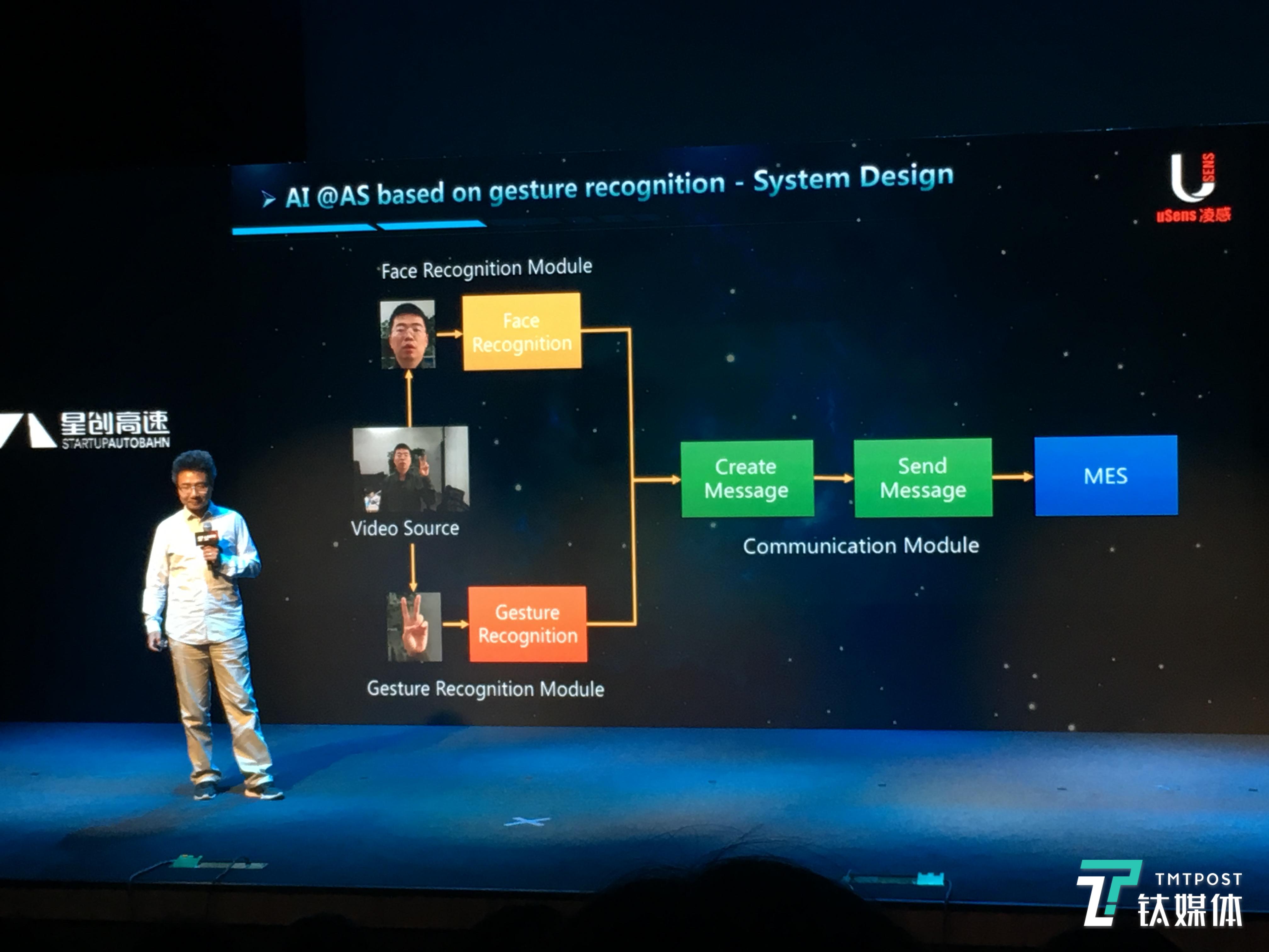 为新一代的智能设备提供全新自然的人机交互方式，目前三位的手势、肢体语义还无法做到真正的人机交互，公司的定是实现55%的声音无法覆盖的部分