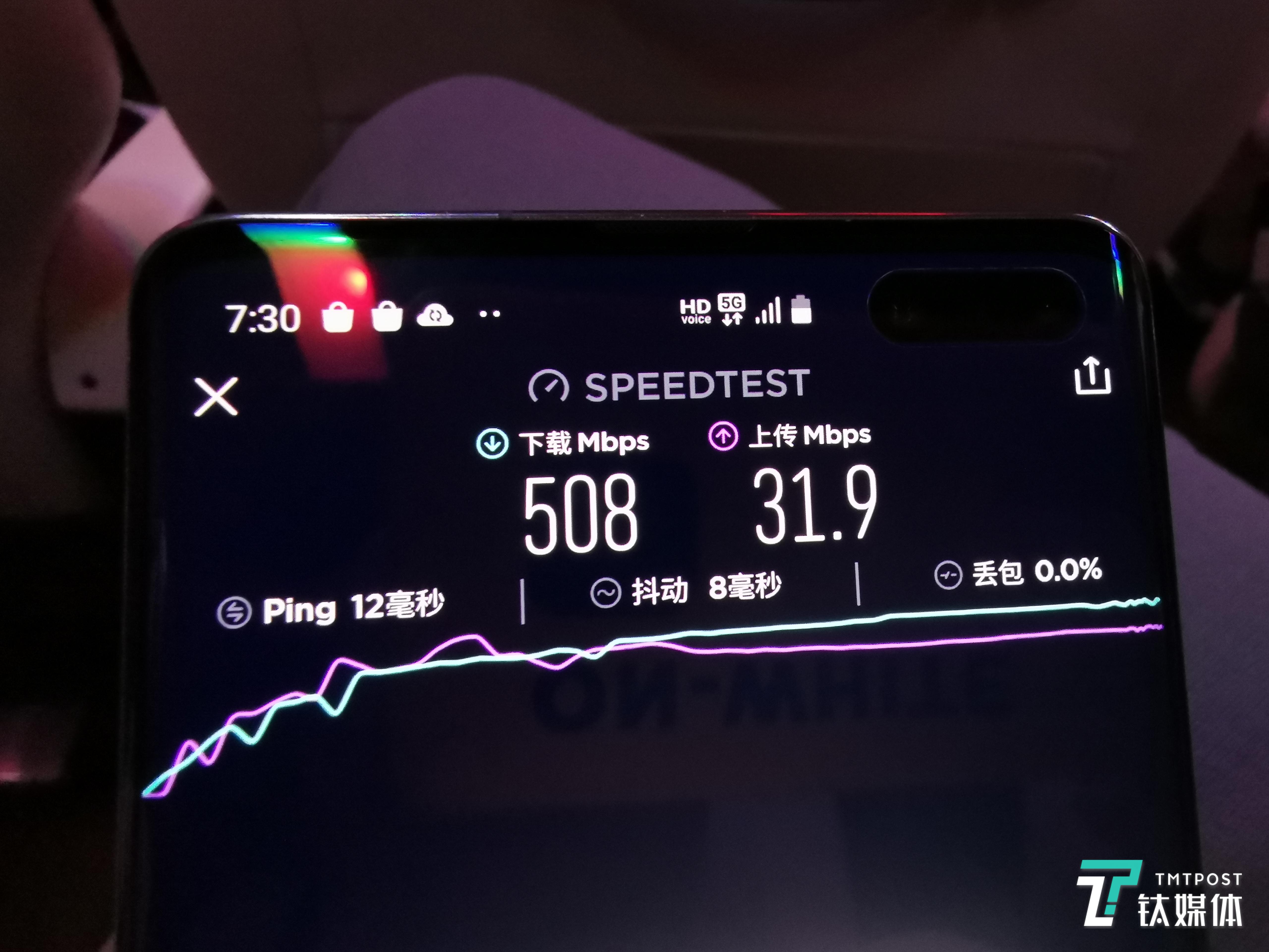 500mbps的5G下载速率