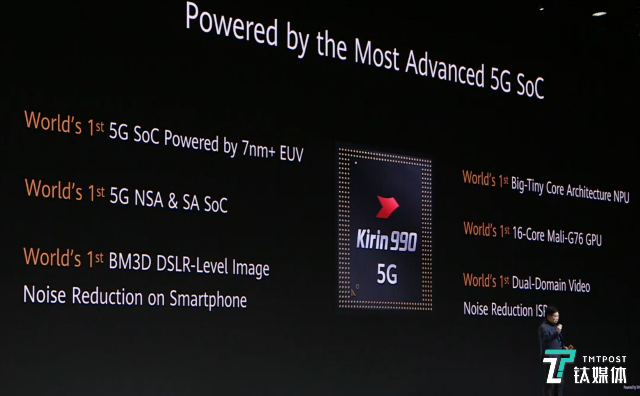 麒麟990 5G