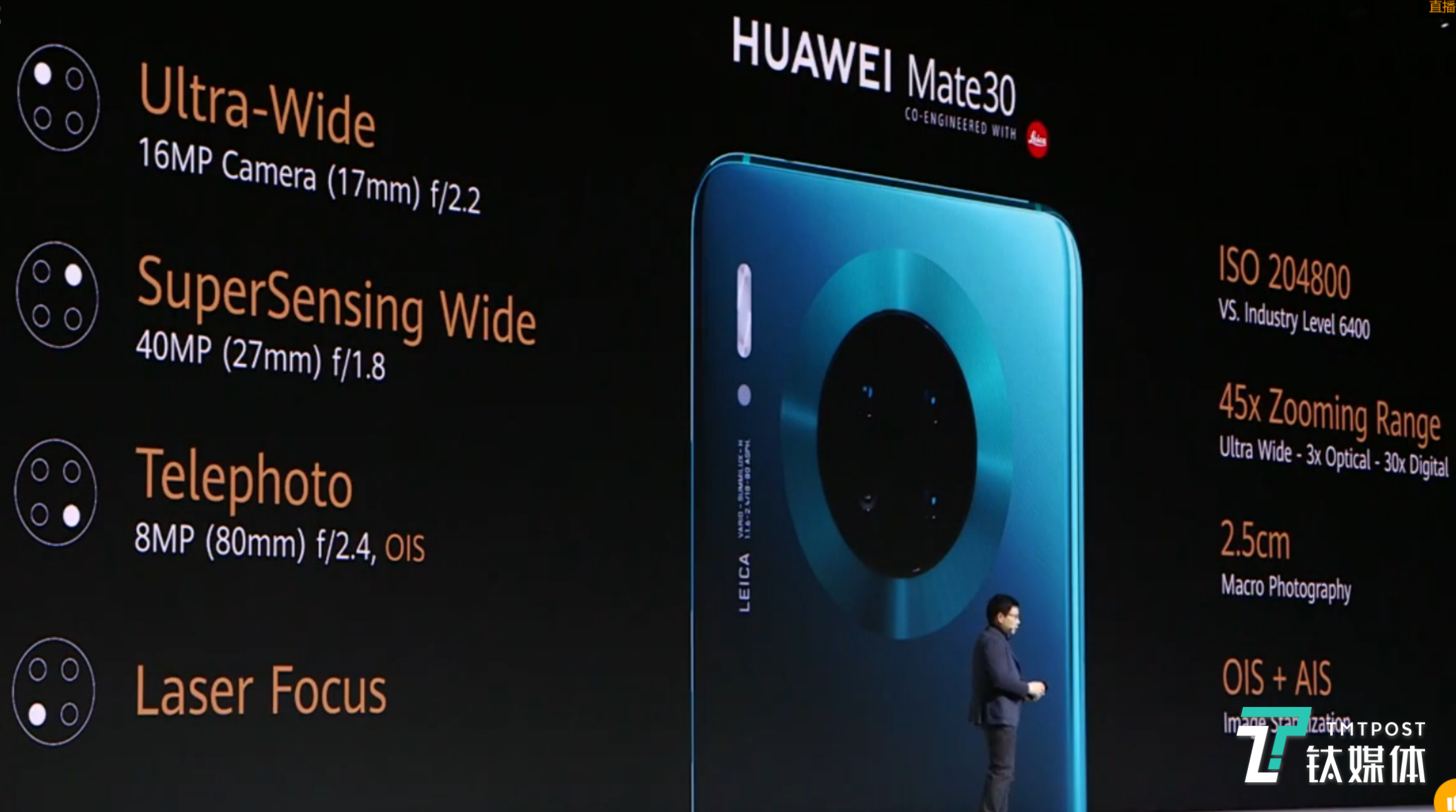 Mate30后置摄像头