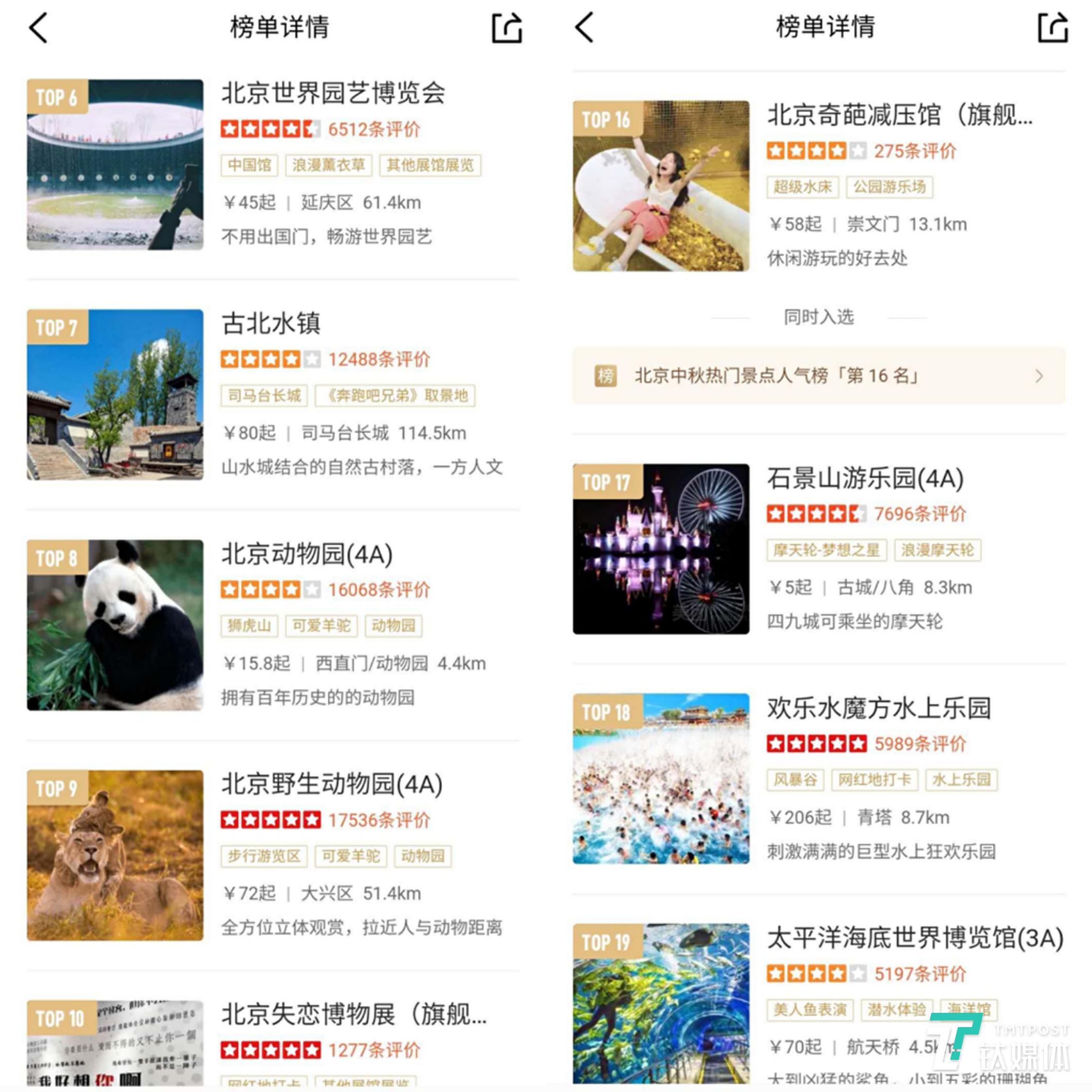 大众点评北京去处榜单